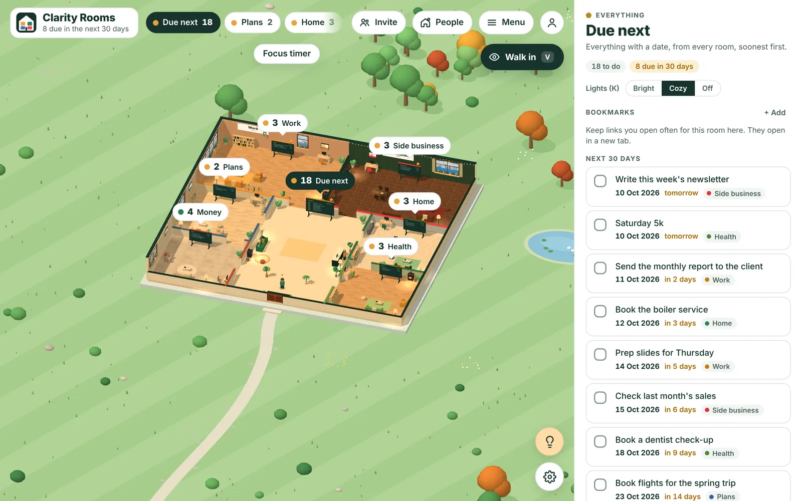 A small house seen from above in Clarity Rooms, with rooms named Work, Side business, Plans, Money, Home and Health around a central hall, each showing how many tasks it has